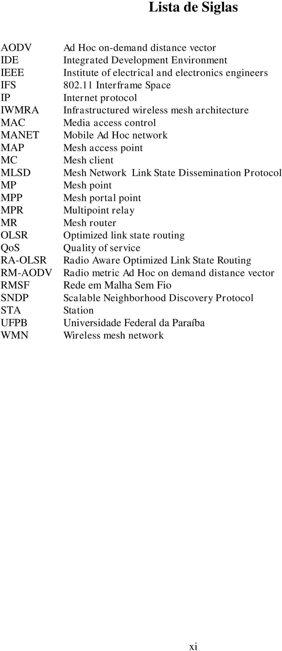 Network Link State Dissemination Protocol MP Mesh point MPP Mesh portal point MPR Multipoint relay MR Mesh router OLSR Optimized link state routing QoS Quality of service RA-OLSR Radio Aware