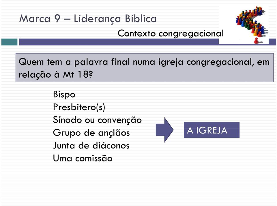 Bispo Presbitero(s) Sínodo ou convenção Grupo de