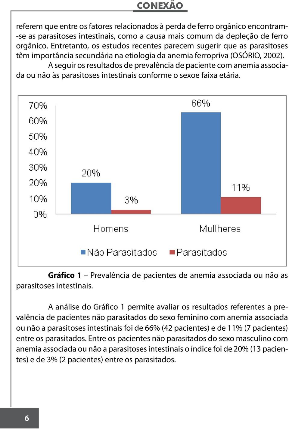 A seguir os resultados de prevalência de paciente com anemia associada ou não às parasitoses intestinais conforme o sexoe faixa etária.