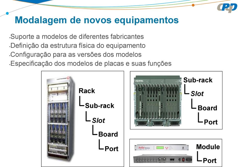 para as versões dos modelos Especificação dos modelos de placas e