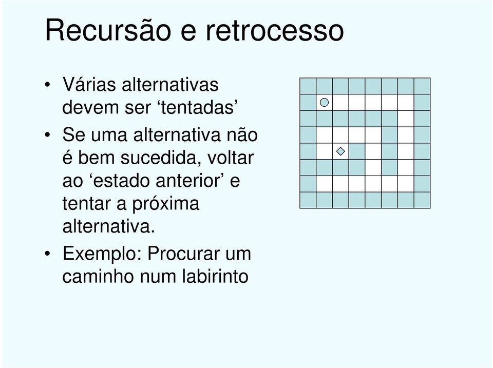 sucedida, voltar ao estado anterior e tentar a