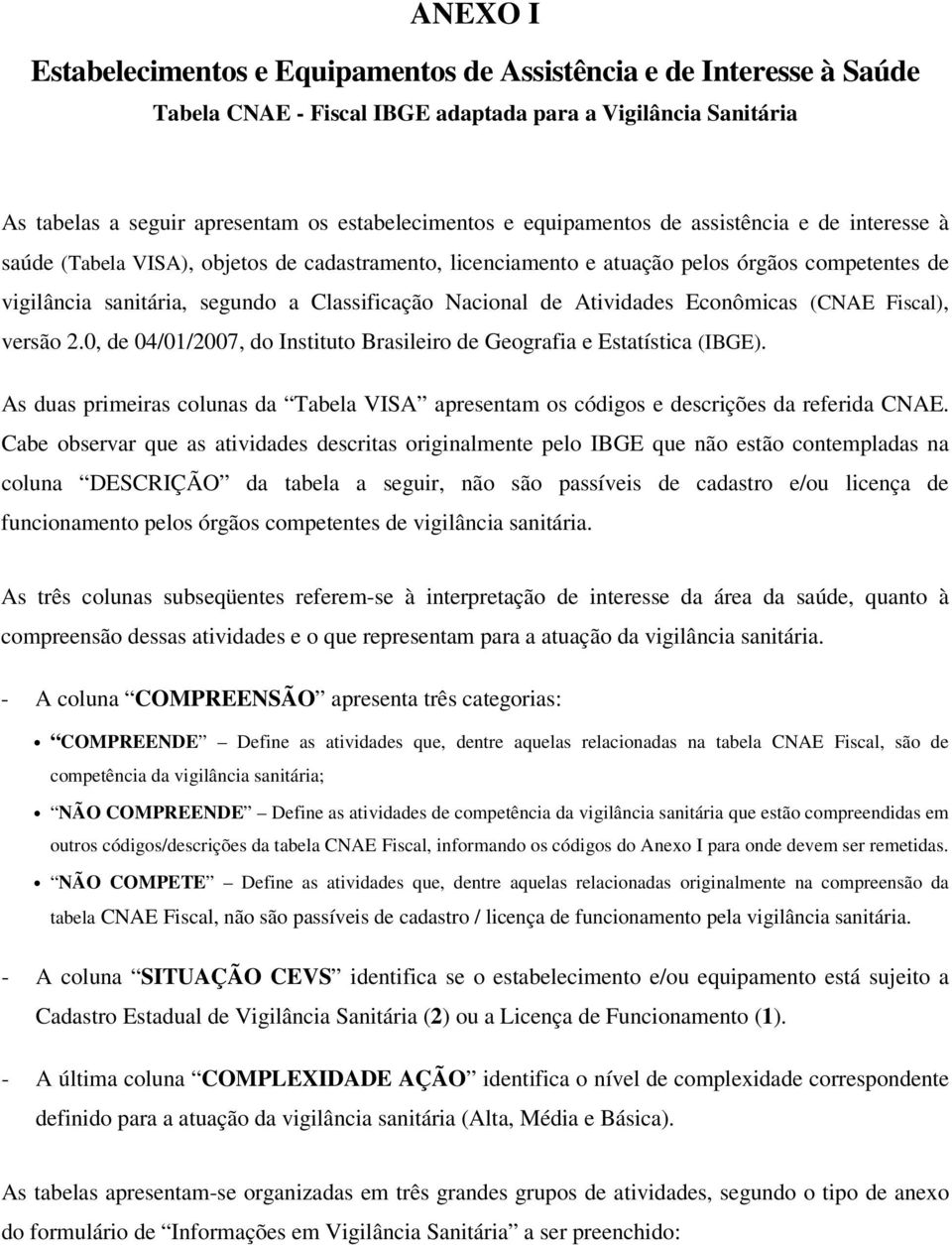 de Atividades Econômicas (CNAE Fiscal), versão 2.0, de 04/01/2007, do Instituto Brasileiro de Geografia e Estatística (IBGE).