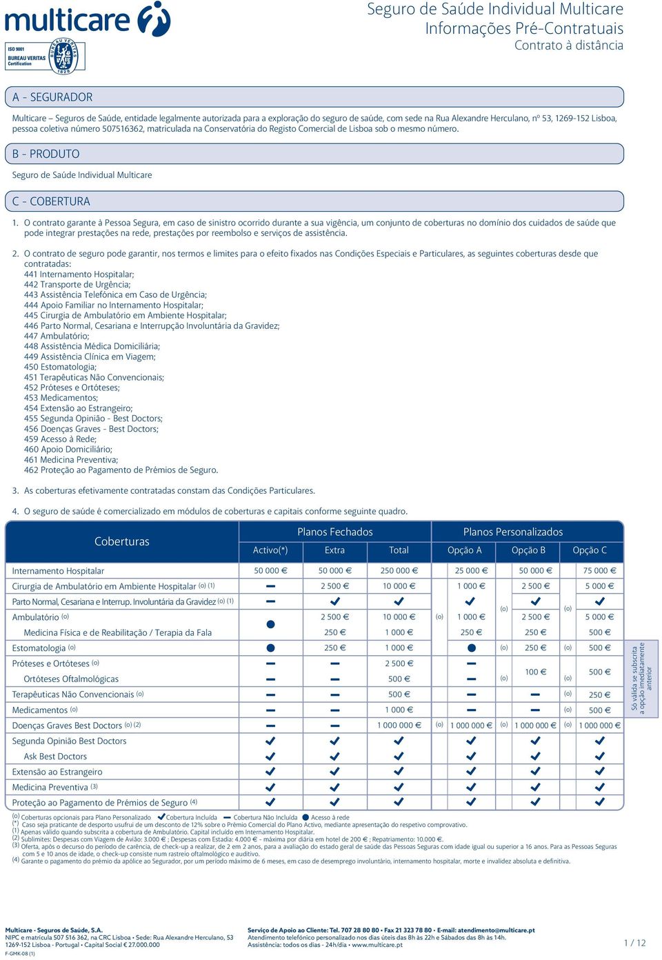 Seguro de Saúde Individual Multicare. Informações Pré-Contratuais Contrato  à distância A - SEGURADOR B - PRODUTO C - COBERTURA. - PDF Download grátis