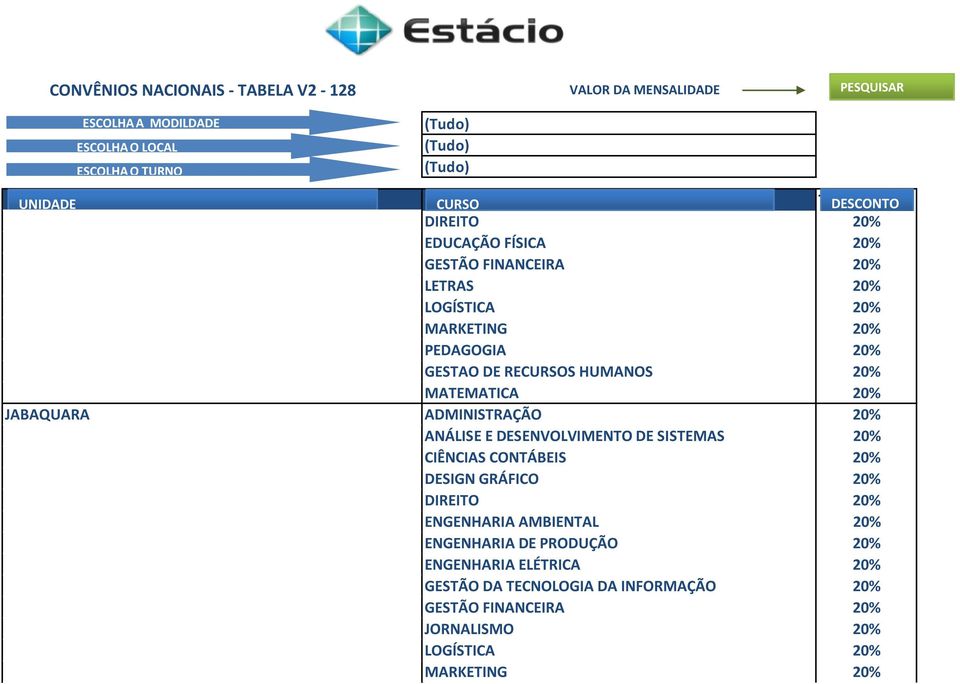 CONTÁBEIS 20% DESIGN GRÁFICO 20% ENGENHARIA AMBIENTAL 20% ENGENHARIA DE PRODUÇÃO 20% ENGENHARIA