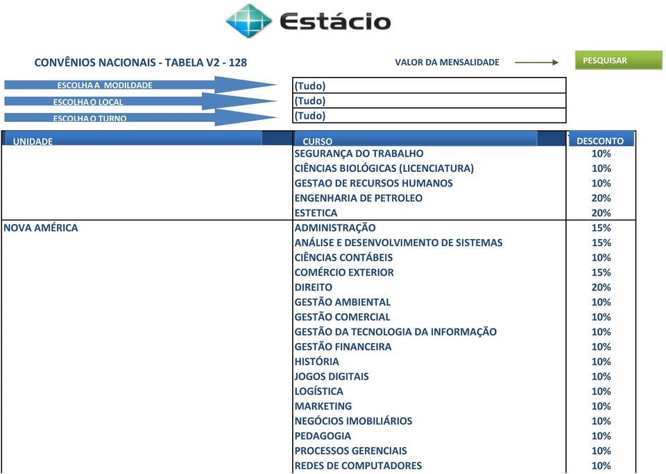 15% GESTÃO AMBIENTAL 10% GESTÃO COMERCIAL 10% GESTÃO DA TECNOLOGIA DA INFORMAÇÃO 10% GESTÃO FINANCEIRA 10% HISTÓRIA 10% JOGOS