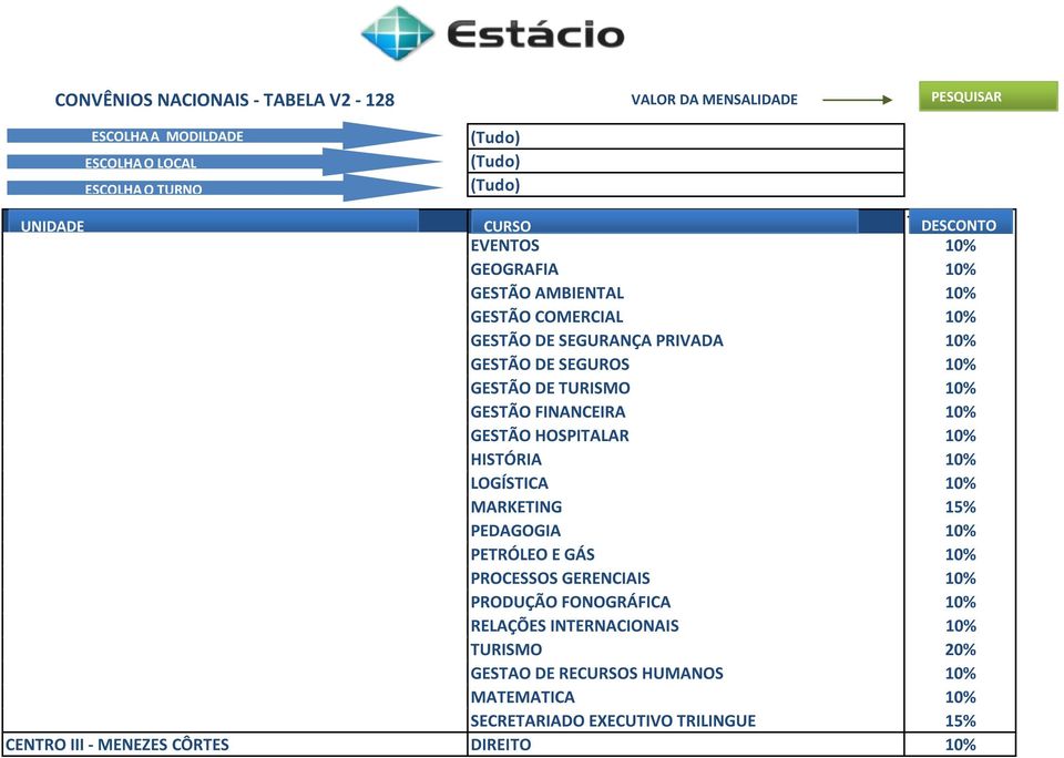 PEDAGOGIA 10% PETRÓLEO E GÁS 10% PROCESSOS GERENCIAIS 10% PRODUÇÃO FONOGRÁFICA 10% RELAÇÕES INTERNACIONAIS 10% TURISMO