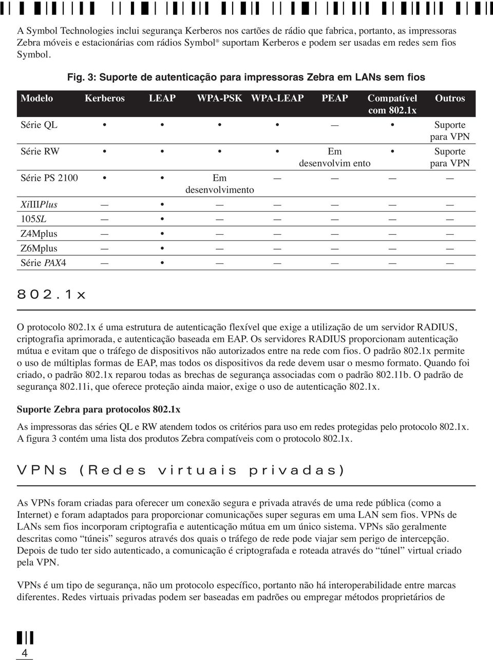 1x Série QL Suporte para VPN Série RW Em Suporte desenvolvim ento para VPN Série PS 2100 Em desenvolvimento XiIIIPlus 105SL Z4Mplus Z6Mplus Série PAX4 802.1x O protocolo 802.