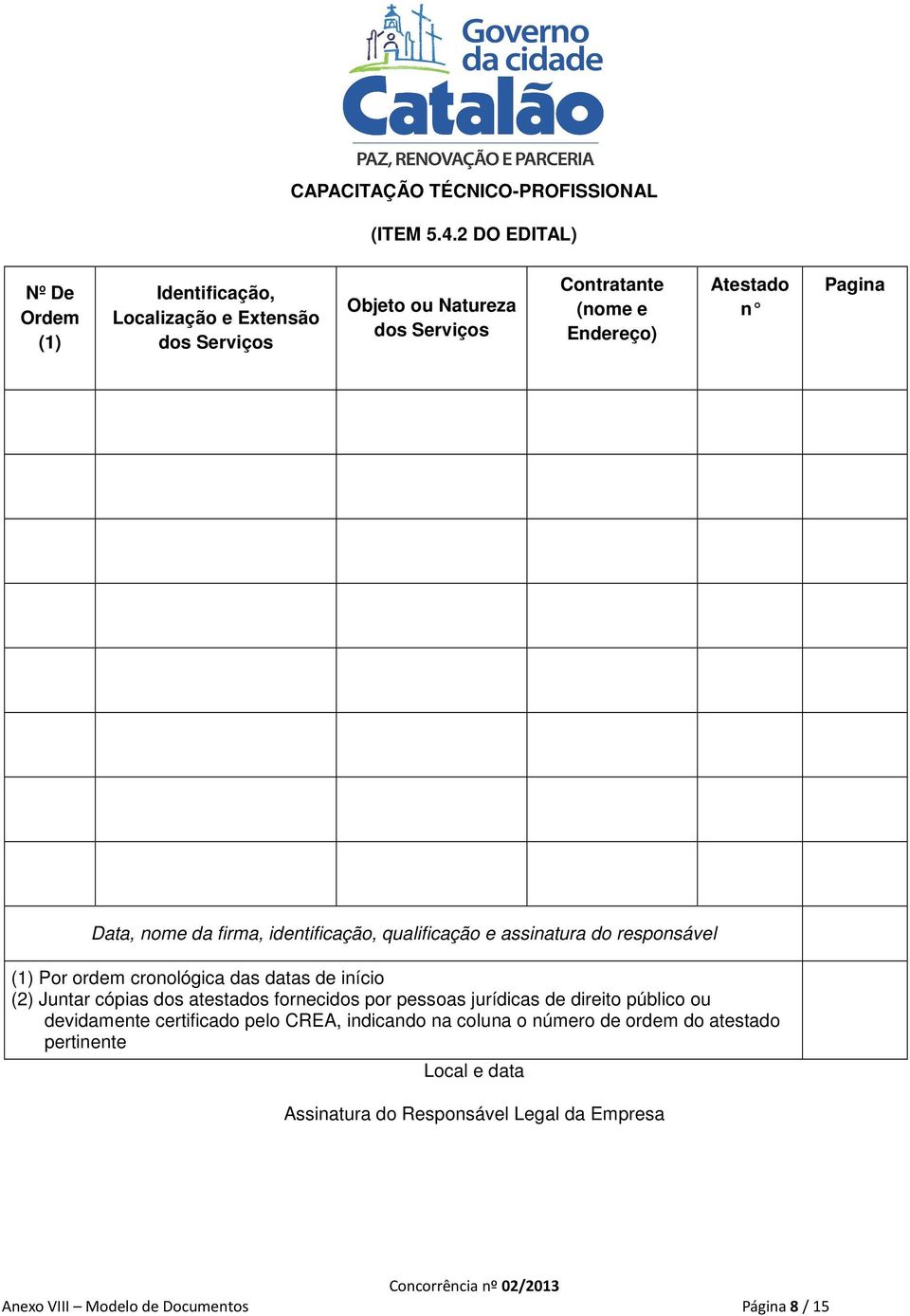 Pagina Data, nome da firma, identificação, qualificação e assinatura do responsável (1) Por ordem cronológica das datas de início (2) Juntar cópias dos