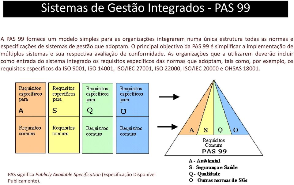 As organizações que a utilizarem deverão incluir como entrada do sistema integrado os requisitos específicos das normas que adoptam, tais como, por exemplo, os