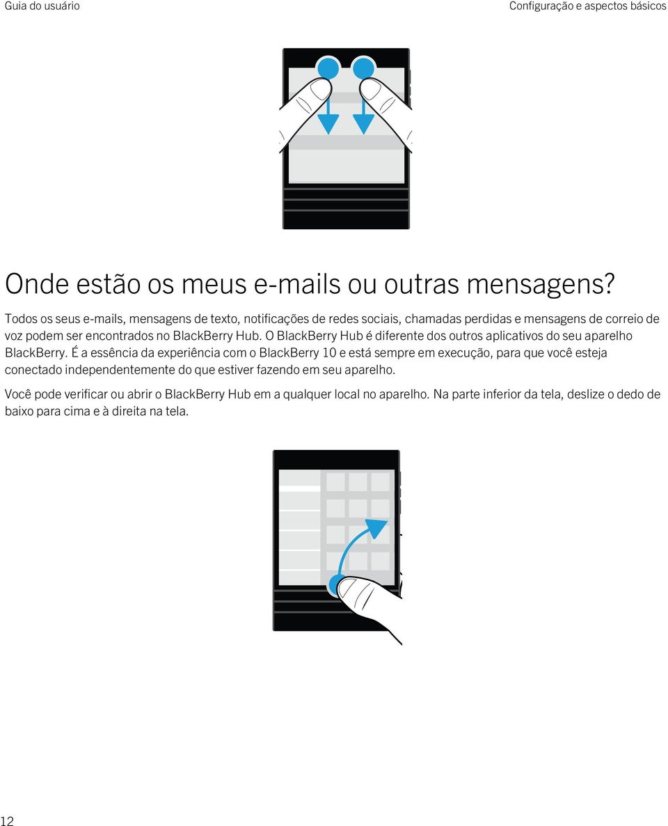 O BlackBerry Hub é diferente dos outros aplicativos do seu aparelho BlackBerry.