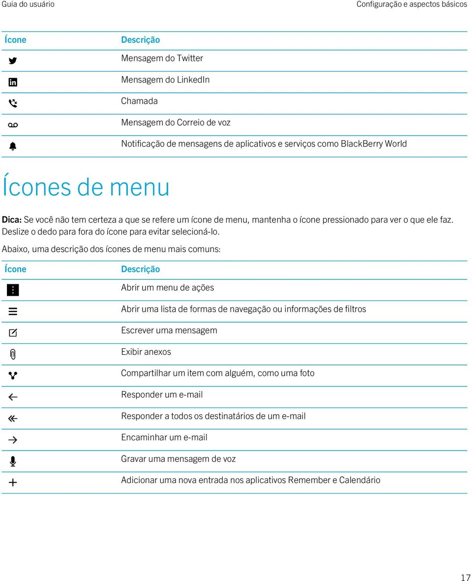 Abaixo, uma descrição dos ícones de menu mais comuns: Ícone Descrição Abrir um menu de ações Abrir uma lista de formas de navegação ou informações de filtros Escrever uma mensagem Exibir anexos