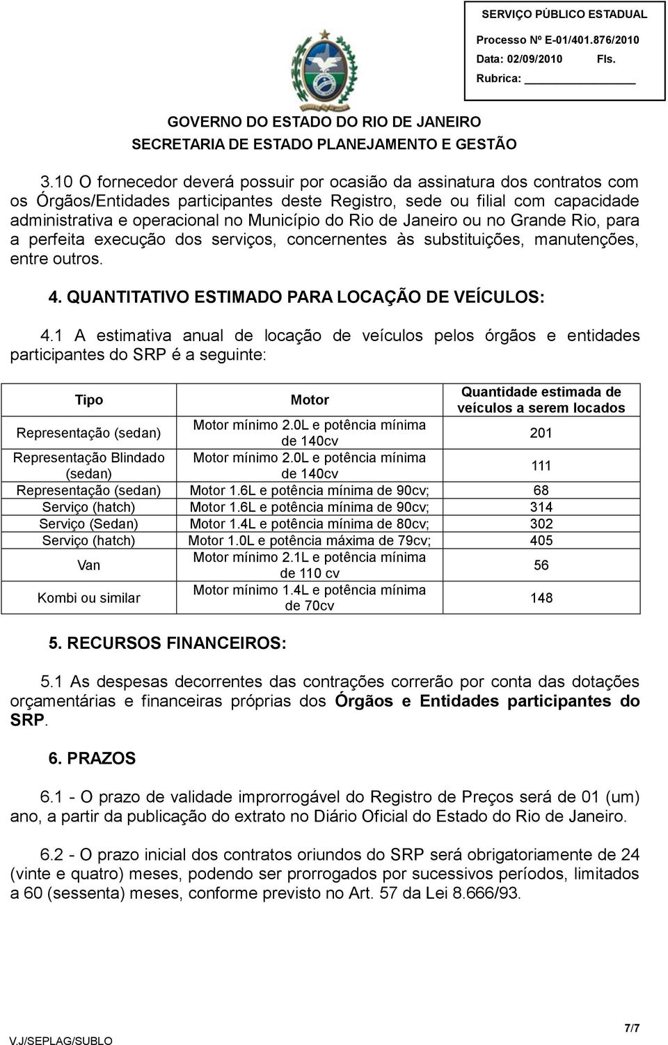 1 A estimativa anual de locação de veículos pelos órgãos e entidades participantes do SRP é a seguinte: Tipo Motor Quantidade estimada de veículos a serem locados Representação (sedan) Motor mínimo 2.