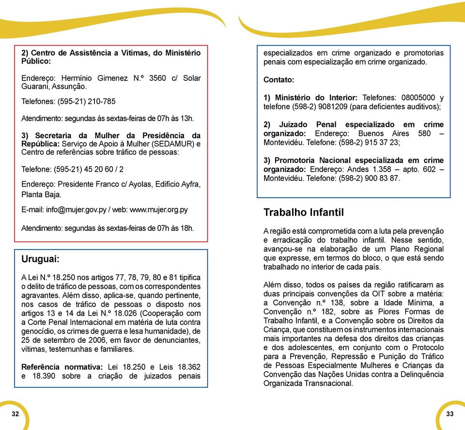 3) Secretaria da Mulher da Presidência da República: Serviço de Apoio à Mulher (SEDAMUR) e Centro de referências sobre tráfico de pessoas: Telefone: (595-21) 45 20 60 / 2 Endereço: Presidente Franco