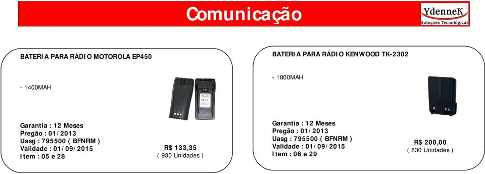 : 01/09/2015 Item : 05 e 28 R$ 133,35 ( 930 Unidades ) Pregão : 01/2013 Uasg