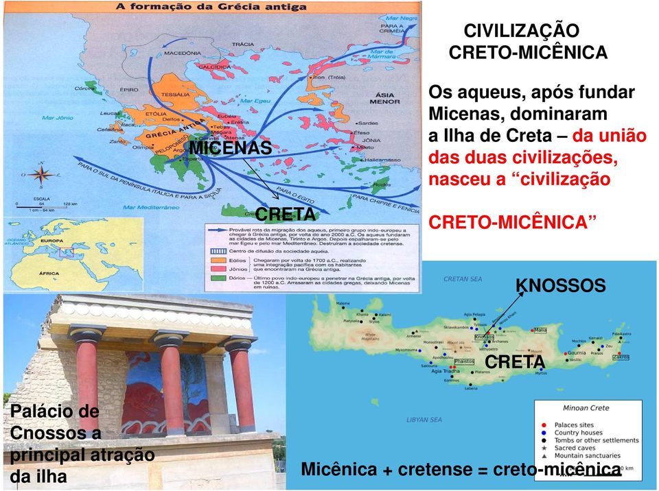 civilizações, nasceu a civilização CRETO-MICÊNICA KNOSSOS CRETA