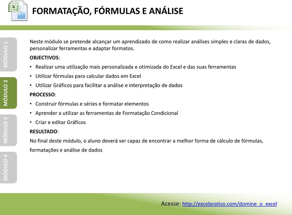 OBJECTIVOS: Realizar uma utilização mais personalizada e otimizada do Excel e das suas ferramentas Utilizar fórmulas para calcular dados em Excel Utilizar Gráficos para