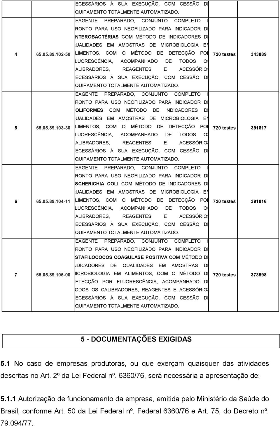 COLIFORMES COM MÉTODO DE INDICADORES DE QUALIDADES EM AMOSTRAS DE MICROBIOLOGIA EM 5 65.05.89.