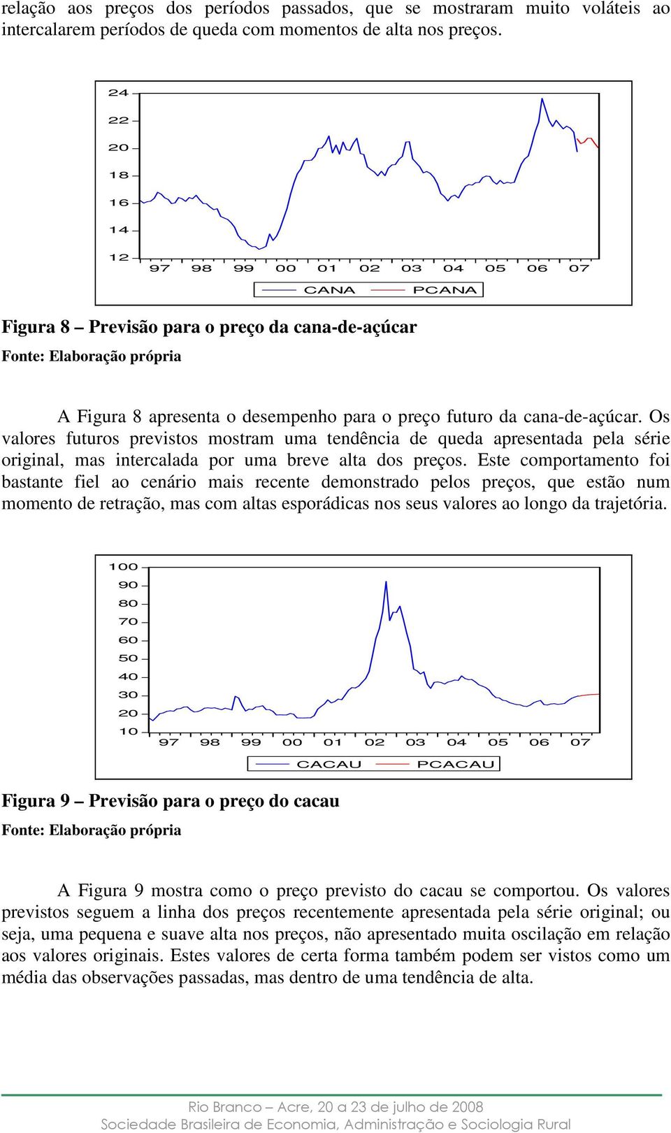 cana-de-açúcar. Os valores fuuros previsos mosram uma endência de queda apresenada pela série original, mas inercalada por uma breve ala dos preços.