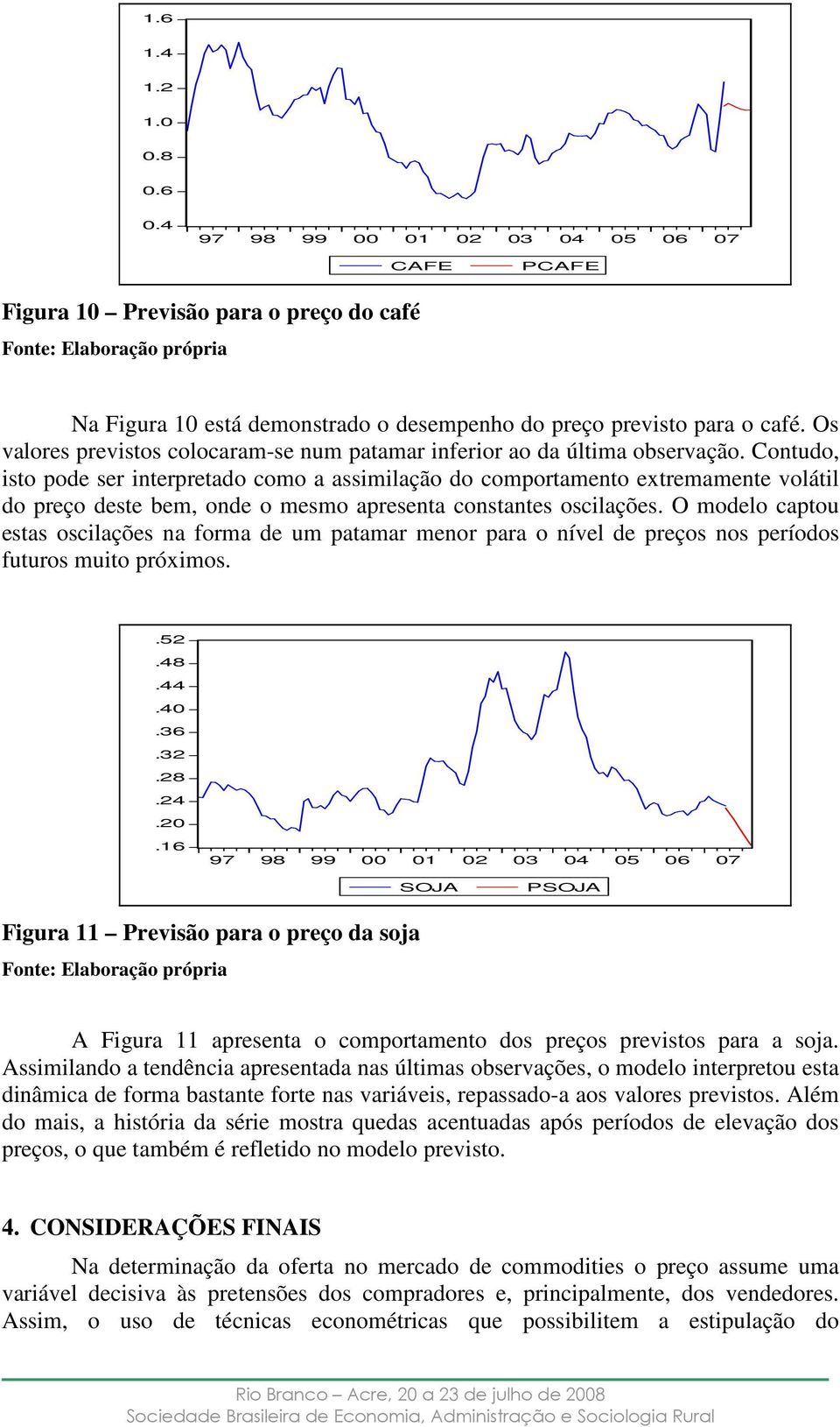 Os valores previsos colocaram-se num paamar inferior ao da úlima observação.