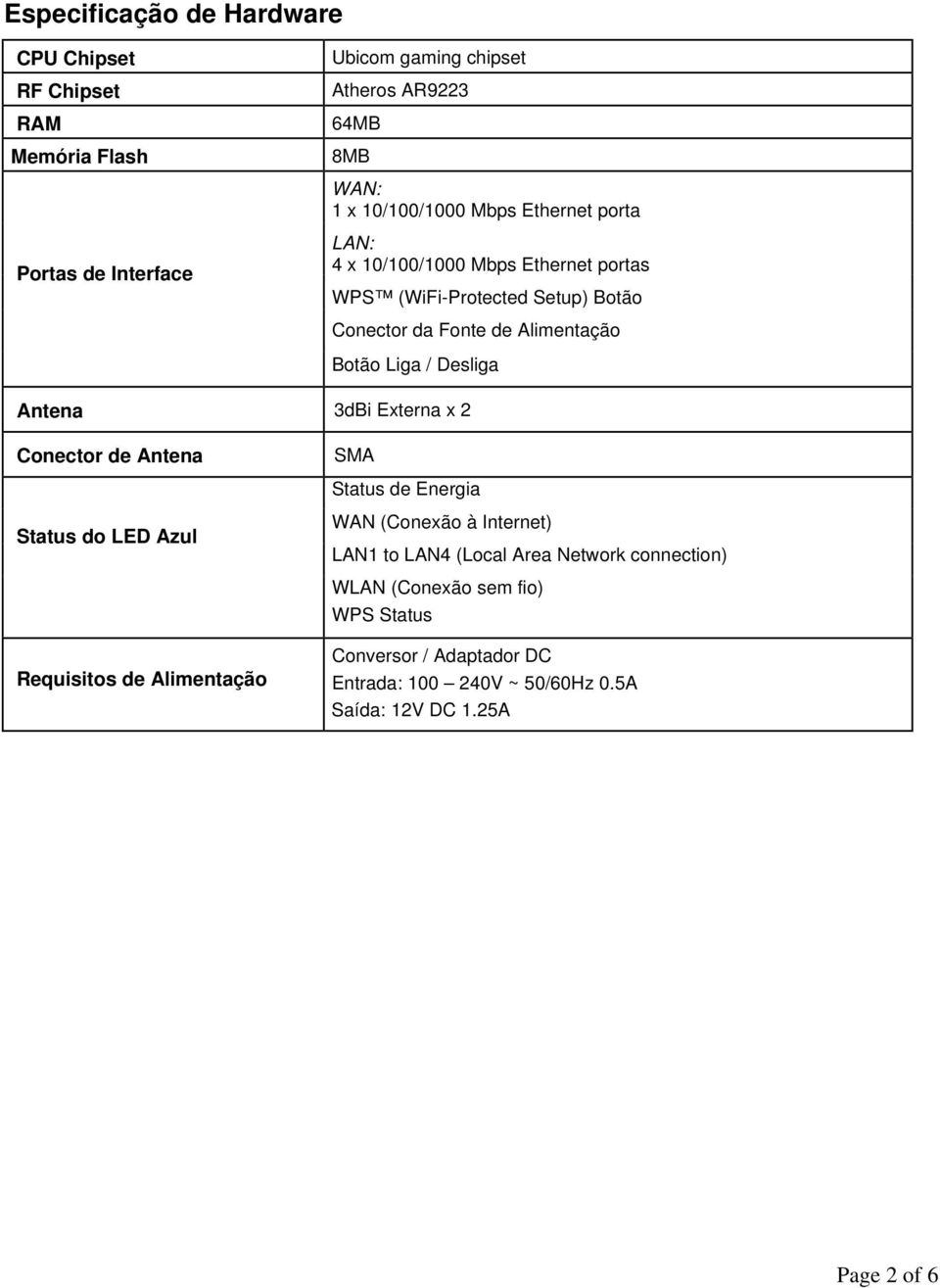 / Desliga Antena 3dBi Externa x 2 Conector de Antena Status do LED Azul Requisitos de Alimentação SMA Status de Energia WAN (Conexão à Internet) LAN1