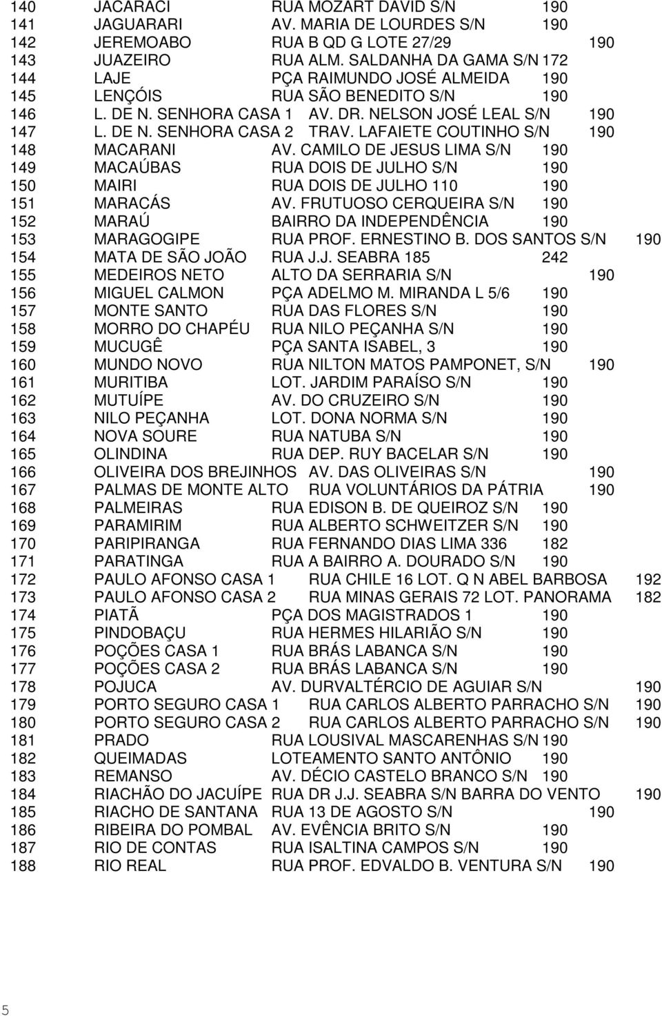 LAFAIETE COUTINHO S/N 190 148 MACARANI AV. CAMILO DE JESUS LIMA S/N 190 149 MACAÚBAS RUA DOIS DE JULHO S/N 190 150 MAIRI RUA DOIS DE JULHO 110 190 151 MARACÁS AV.