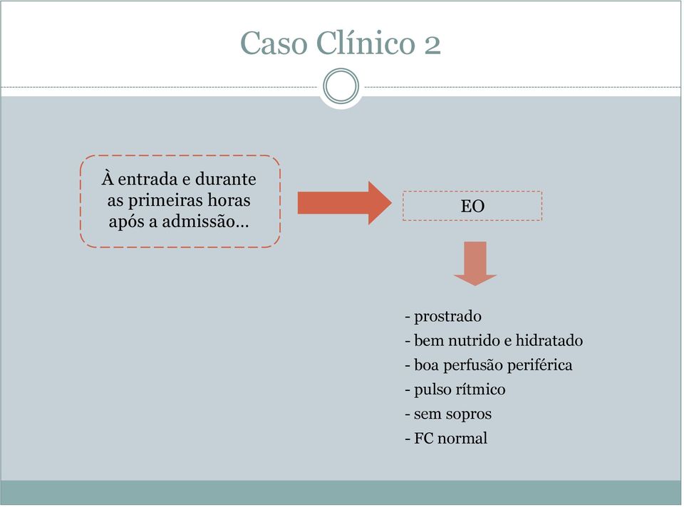 prostrado - bem nutrido e hidratado - boa