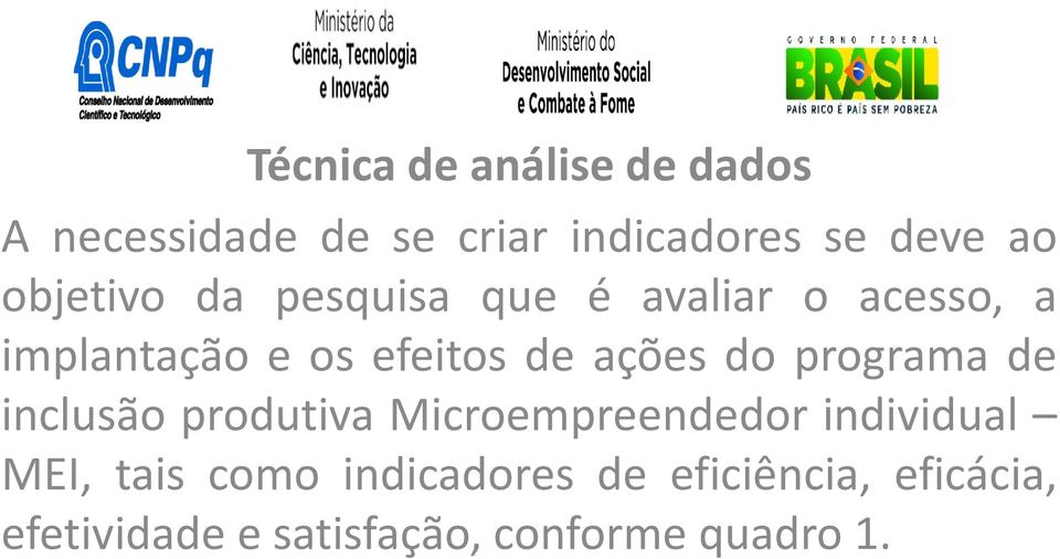 ações do programa de inclusão produtiva Microempreendedor individual MEI, tais