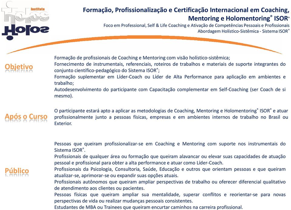 roteiros de trabalhos e materiais de suporte integrantes do conjunto científico-pedagógico do Sistema ISOR ; Formação suplementar em Líder-Coach ou Líder de Alta Performance para aplicação em