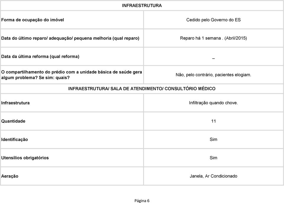 (Abril/2015) Data da última reforma (qual reforma) _ O compartilhamento do prédio com a unidade básica de saúde gera algum problema?