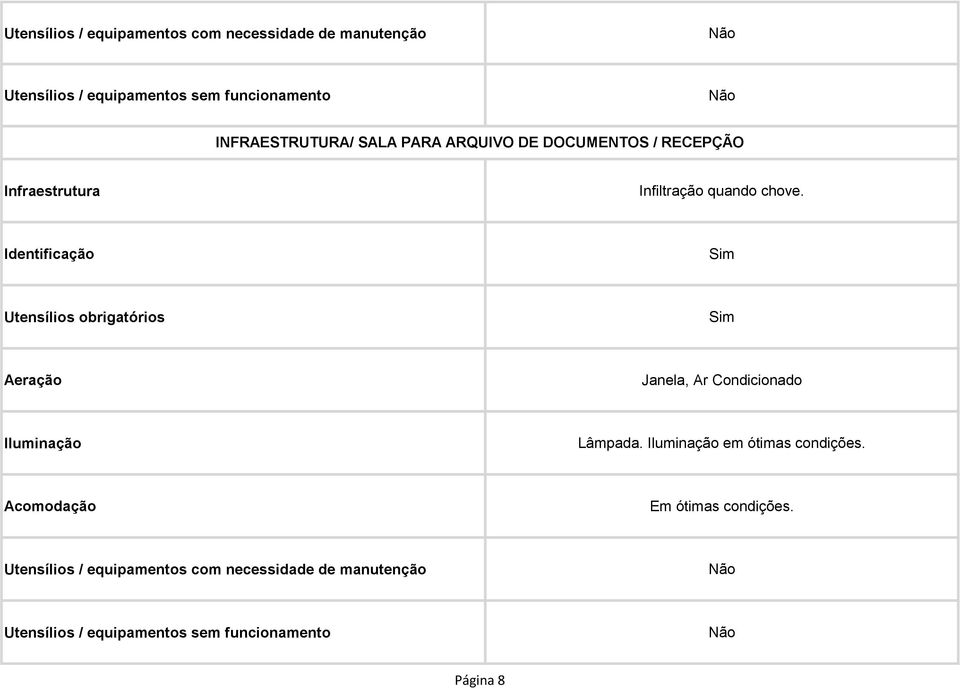 Identificação Utensílios obrigatórios Aeração Janela, Ar Condicionado Iluminação Lâmpada.