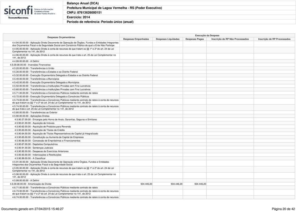 24 da Lei Complementar no 141, de 2012 4.4.96.00.00.00 - Aplicação Direta à conta de recursos de que trata o art. 25 da Lei Complementar no 141, de 2012 4.4.99.00.00.00 - A Definir 4.5.00.00.00.00 - Inversões Financeiras 4.