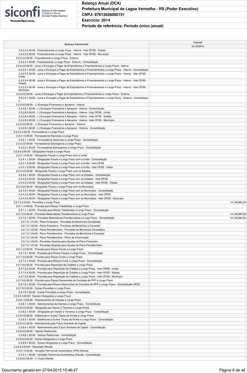 2.2.5.3.00.00 - Juros e Encargos a Pagar de Empréstimos e Financiamentos a Longo Prazo - Interno - Inter OFSS - União 2.2.2.5.4.00.00 - Juros e Encargos a Pagar de Empréstimos e Financiamentos a Longo Prazo - Interno - Inter OFSS - Estado 2.