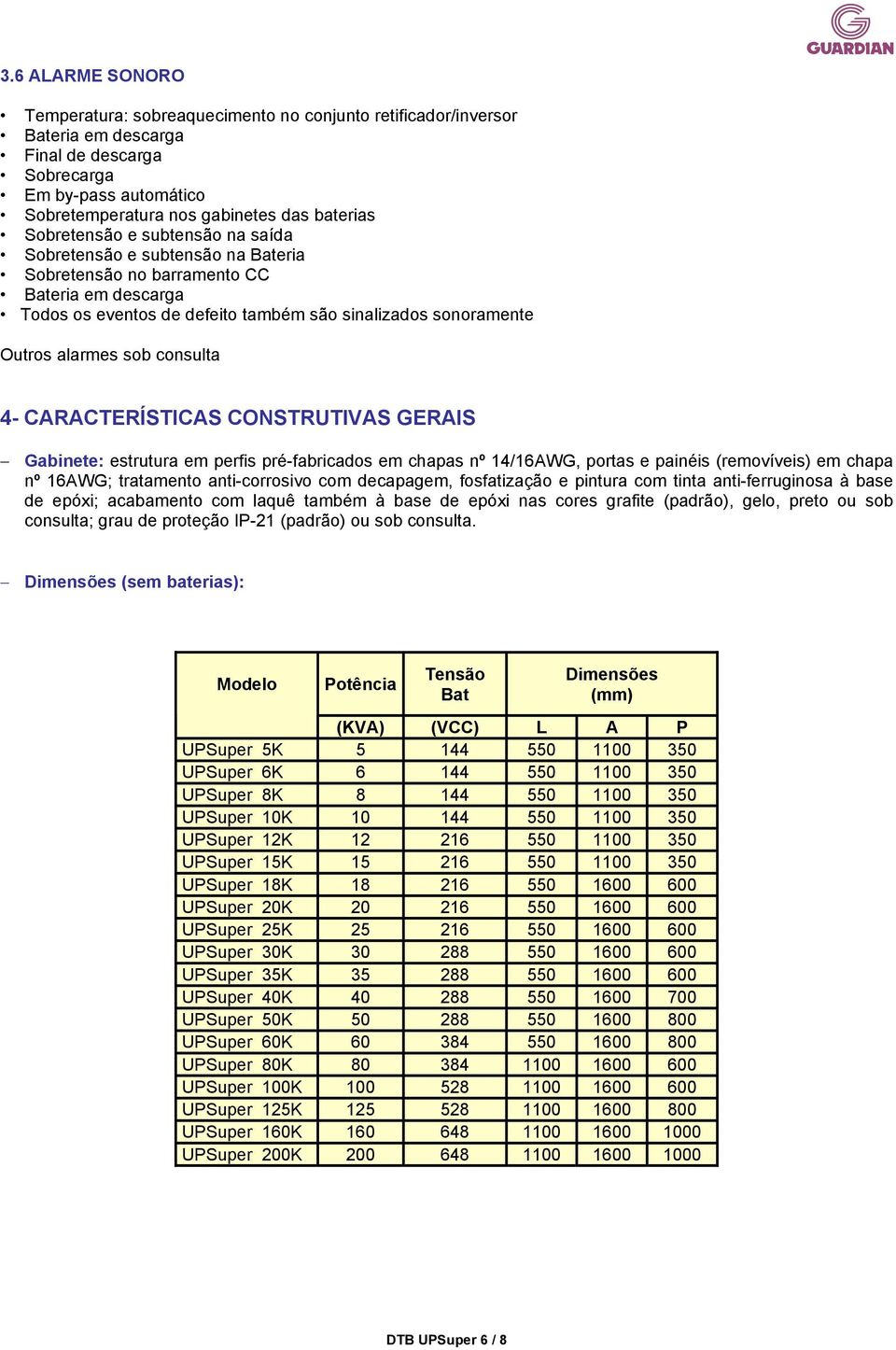 consulta 4- CARACTERÍSTICAS CONSTRUTIVAS GERAIS Gabinete: estrutura em perfis pré-fabricados em chapas nº 14/16AWG, portas e painéis (removíveis) em chapa nº 16AWG; tratamento anti-corrosivo com