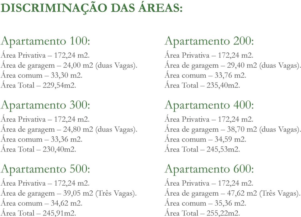 Área comum 34,62 m2. Área Total 245,91m2. Apartamento 200: Área de garagem 29,40 m2 (duas Vagas). Área comum 33,76 m2. Área Total 235,40m2.