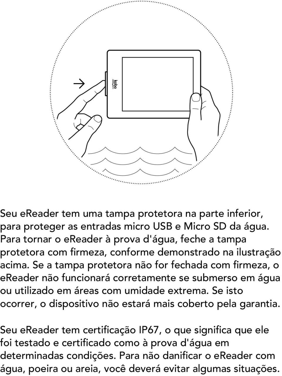 Se a tampa protetora não for fechada com firmeza, o ereader não funcionará corretamente se submerso em água ou utilizado em áreas com umidade extrema.