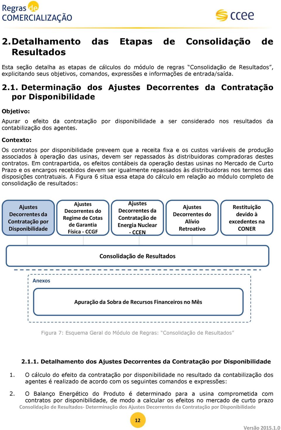 Determinação dos Ajustes Decorrentes da Contratação por Disponibilidade Objetivo: Apurar o efeito da contratação por disponibilidade a ser considerado nos resultados da contabilização dos agentes.