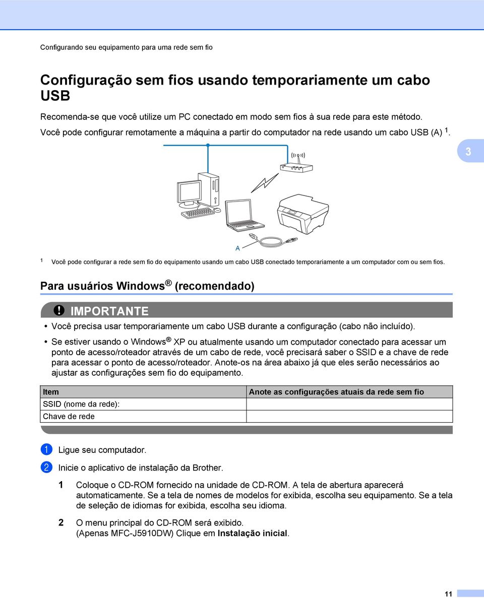 3 A 1 Você pode configurar a rede sem fio do equipamento usando um cabo USB conectado temporariamente a um computador com ou sem fios.