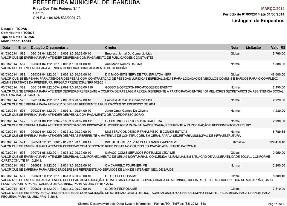 00 10 D C M CONST E SERV DE TRANSP. LTDA - EPP Global 46.