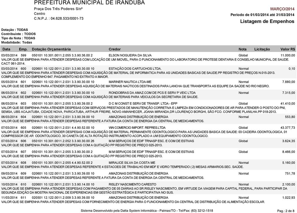 03/03/2014 600 020601 10.122.0011.2.031 3.3.90.30.00 10 ESTAÇÃO DOS CARTUCHOS LTDA.