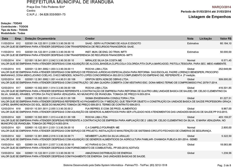 IMTTI Estimativa 50.000,00 VALOR QUE SE EMPENHA PARA ATENDER DESPESAS COM TRANSFERENCIA DE RECURSOS FINANCEIROS- IMTTI 11/03/2014 614 021001 18.541.0011.2.042 3.3.90.30.