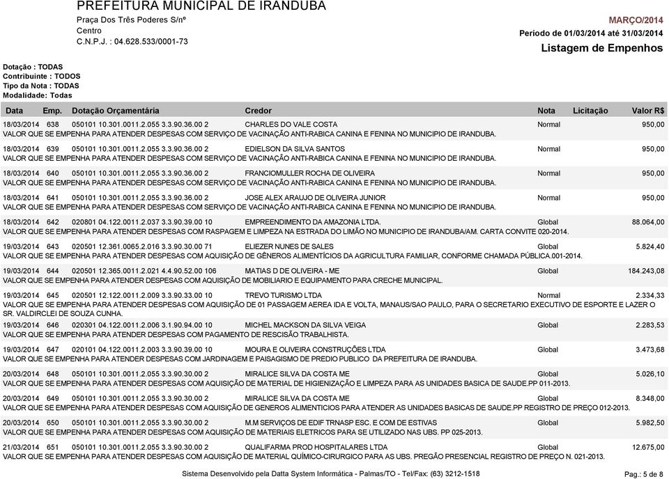 122.0011.2.037 3.3.90.39.00 10 EMPREENDIMENTO DA AMAZONIA LTDA. Global 88.064,00 VALOR QUE SE EMPENHA PARA ATENDER DESPESAS COM RASPAGEM E LIMPEZA NA ESTRADA DO LIMÃO NO MUNICIPIO DE IRANDUBA/AM.