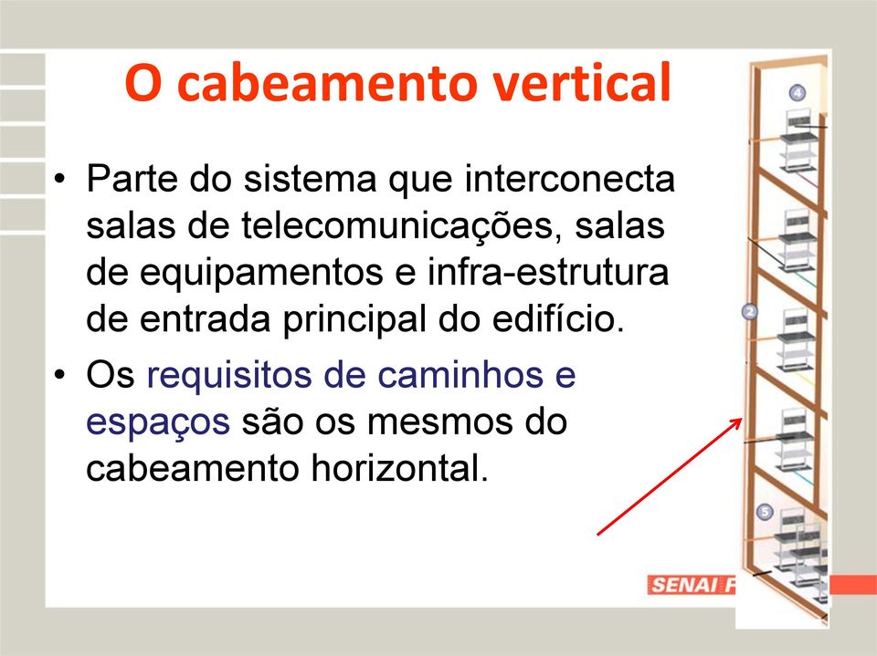 infra-estrutura de entrada principal do edifício.