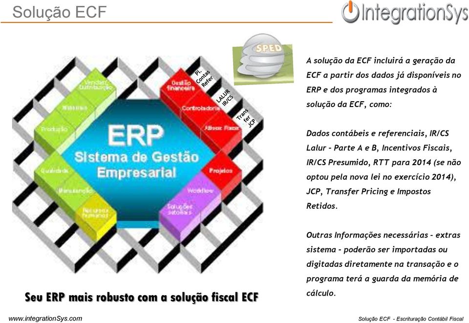 pela nova lei no exercício 2014), JCP, Transfer Pricing e Impostos Retidos.