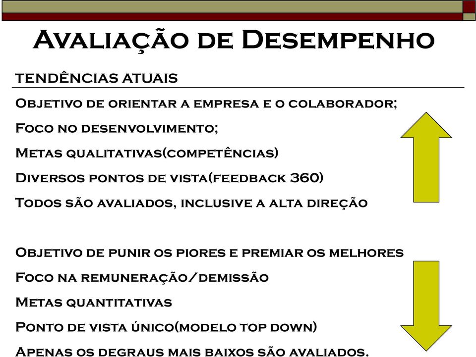 avaliados, inclusive a alta direção Objetivo de punir os piores e premiar os melhores Foco na