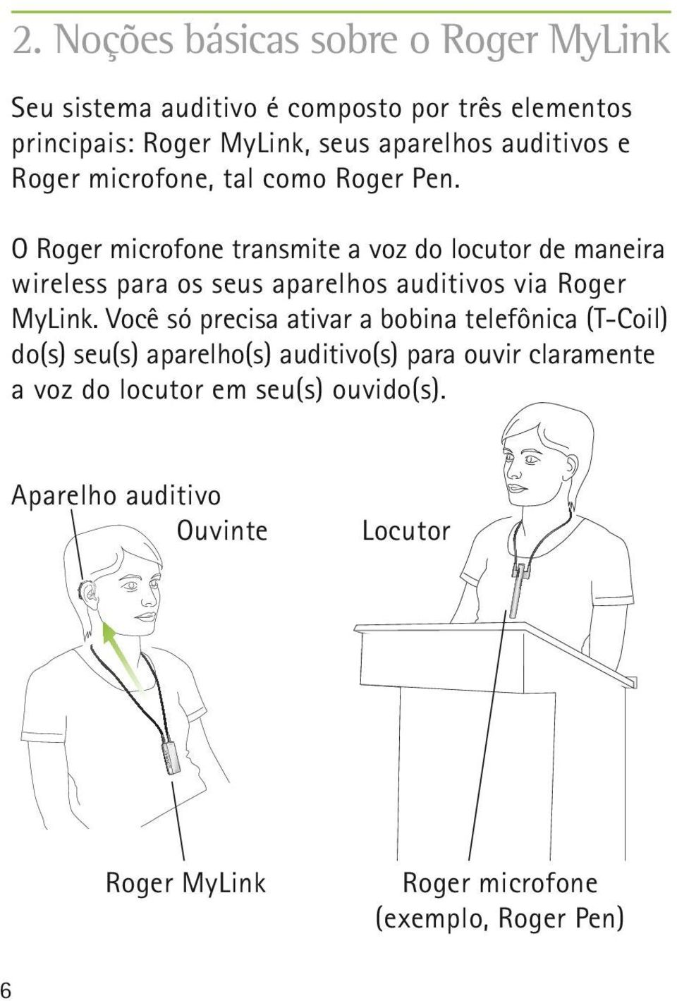 O Roger microfone transmite a voz do locutor de maneira wireless para os seus aparelhos auditivos via Roger MyLink.