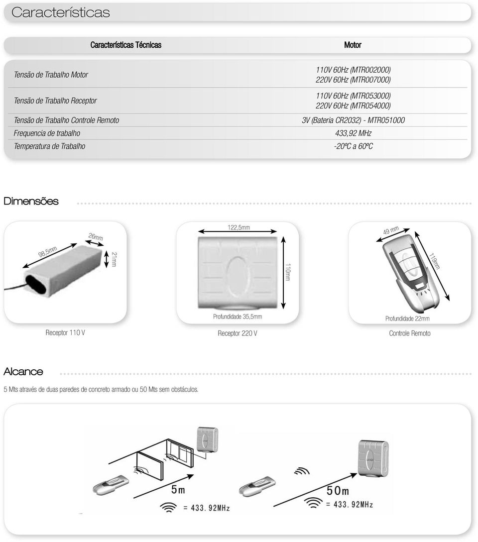 trabalho 433,92 MHz Temperatura de Trabalho -20ºC a 60ºC Dimensões 26mm 122,5mm 49 mm 98,5mm 110mm 21mm 119mm Receptor 110 V