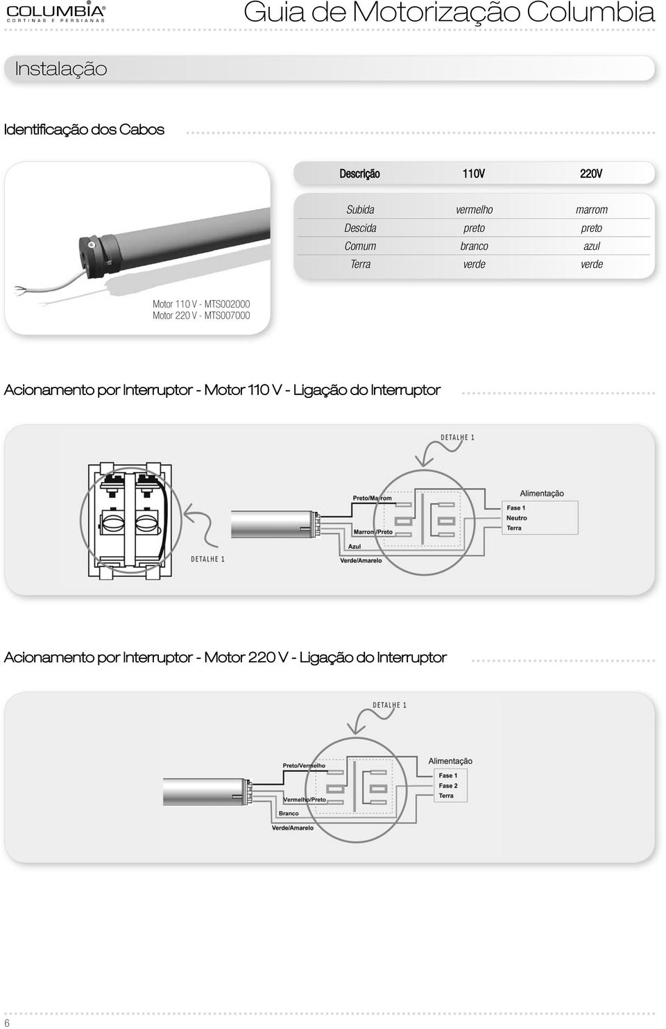 Motor 220 V - MTS007000 Acionamento por Interruptor - Motor 110 V - Ligação do