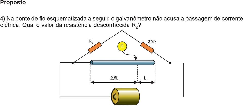 passagem de corrente elétrica.