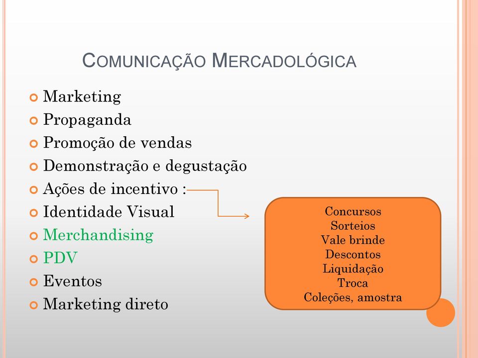 Identidade Visual Merchandising PDV Eventos Marketing direto