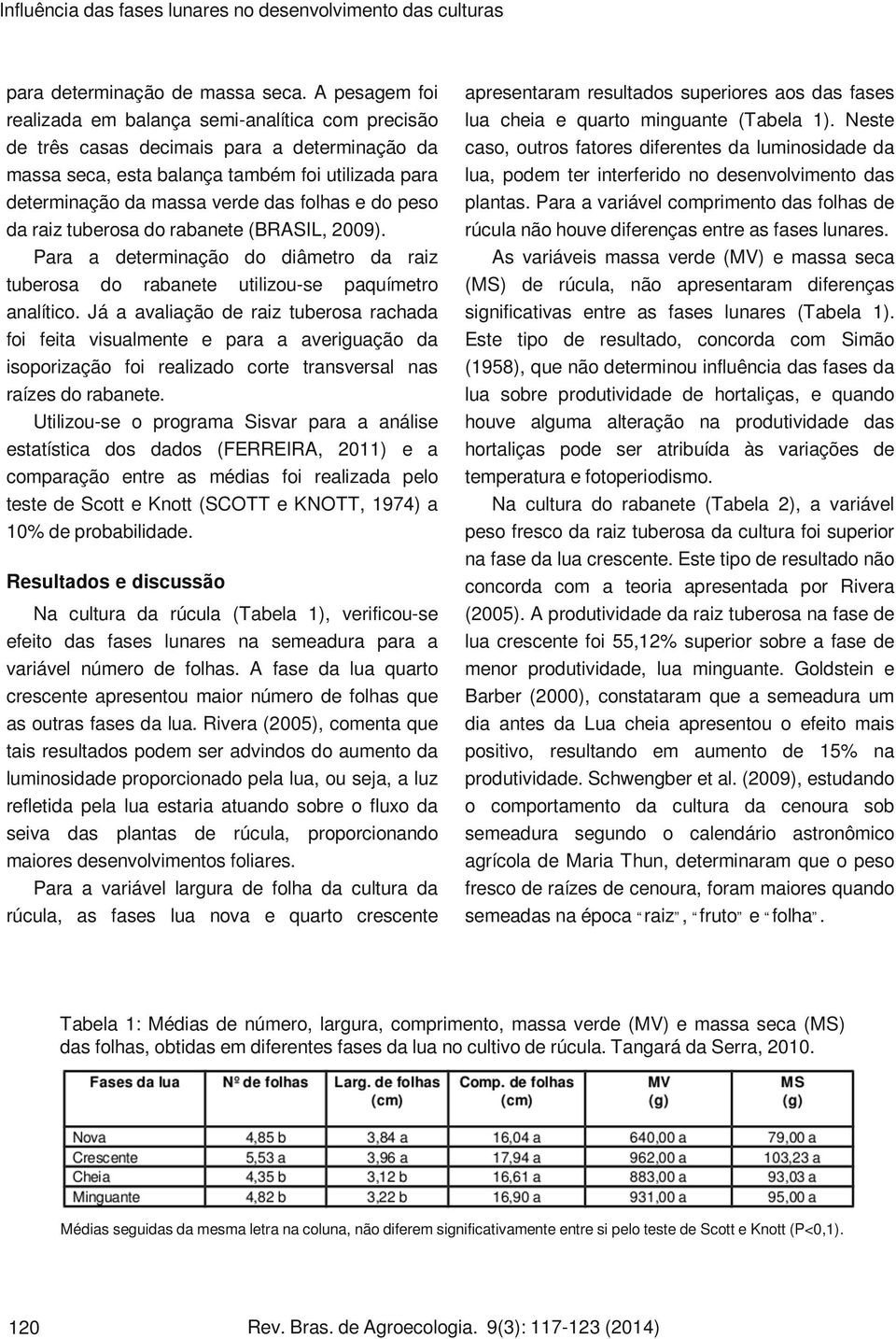 peso da raiz tuberosa do rabanete (BRASIL, 2009). Para a determinação do diâmetro da raiz tuberosa do rabanete utilizou-se paquímetro analítico.